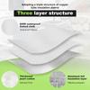 3 Layer Universal Air Conditioner Hose Cover Waterproof AC Hose Heat Insulation Wrap Portable AC Hose Insulation Sleeve for Home