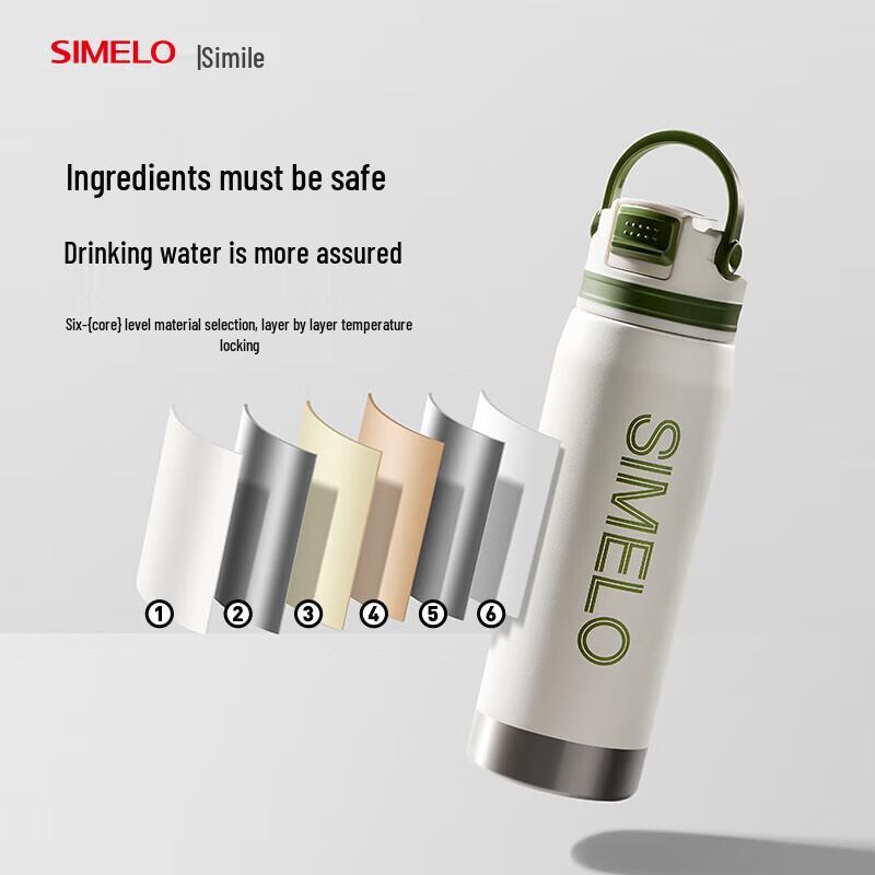 SIMELO Dual-Drink Ceramic Lined Insulated Sports Bottle