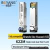 BOYANG Optical Transceiver Modules