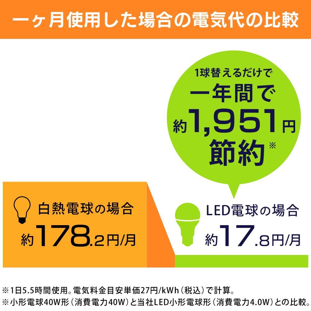 [Energy Saving Measures] Iris Ohyama LED Light Bulb, 17mm Base, 40W Equivalent, Daylight White, Omnidirectional, 2-Pack LDA4N-G-E17W-4T52P