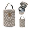 Bolsa Tote para Garrafa de Leite de Barril Redondo: Bolsa Térmica para Carrinho, Bomba de Leite e Lancheira para Mães.