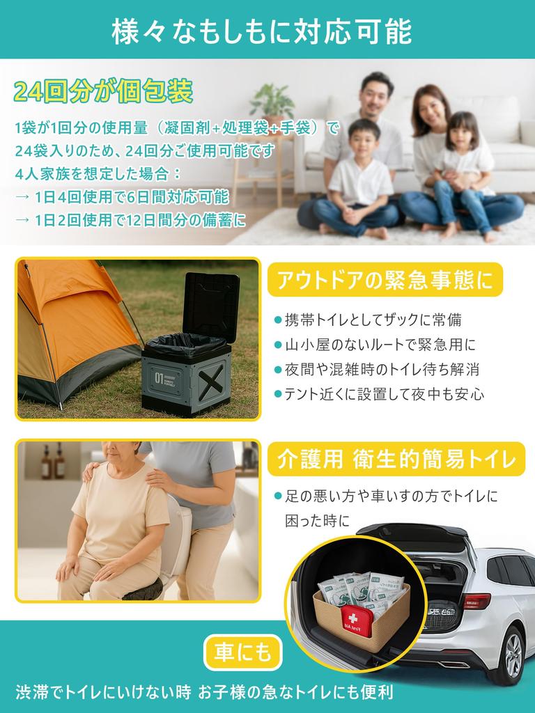 NECPLUS Portable Toilet 24 Uses Deodorizing and Antibacterial Set Treatment and Shelf Emergency Car Odorless Disaster Preparedness Supplies Set,
