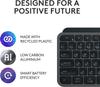 Logitech MX Keys S Wireless Bluetooth Keyboard Ultra-thin Full-size Ergonomic Intelligent Backlight with Wireless Receiver