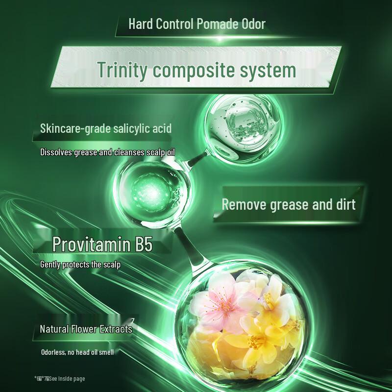 Adolph Aogu Oil Control & Volumizing Shampoo