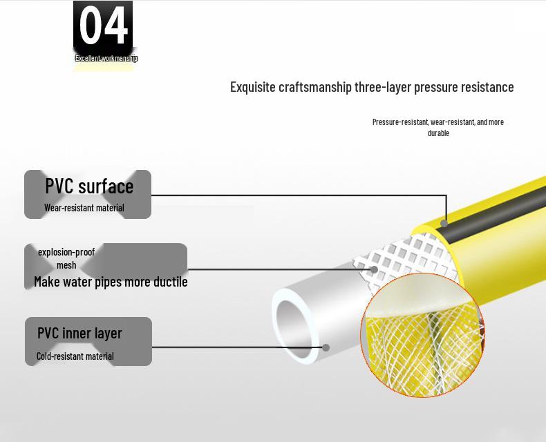 Eco-Friendly All-Season Soft Car Wash Water Hose with 4-Point PVC Pipe & Spray Gun