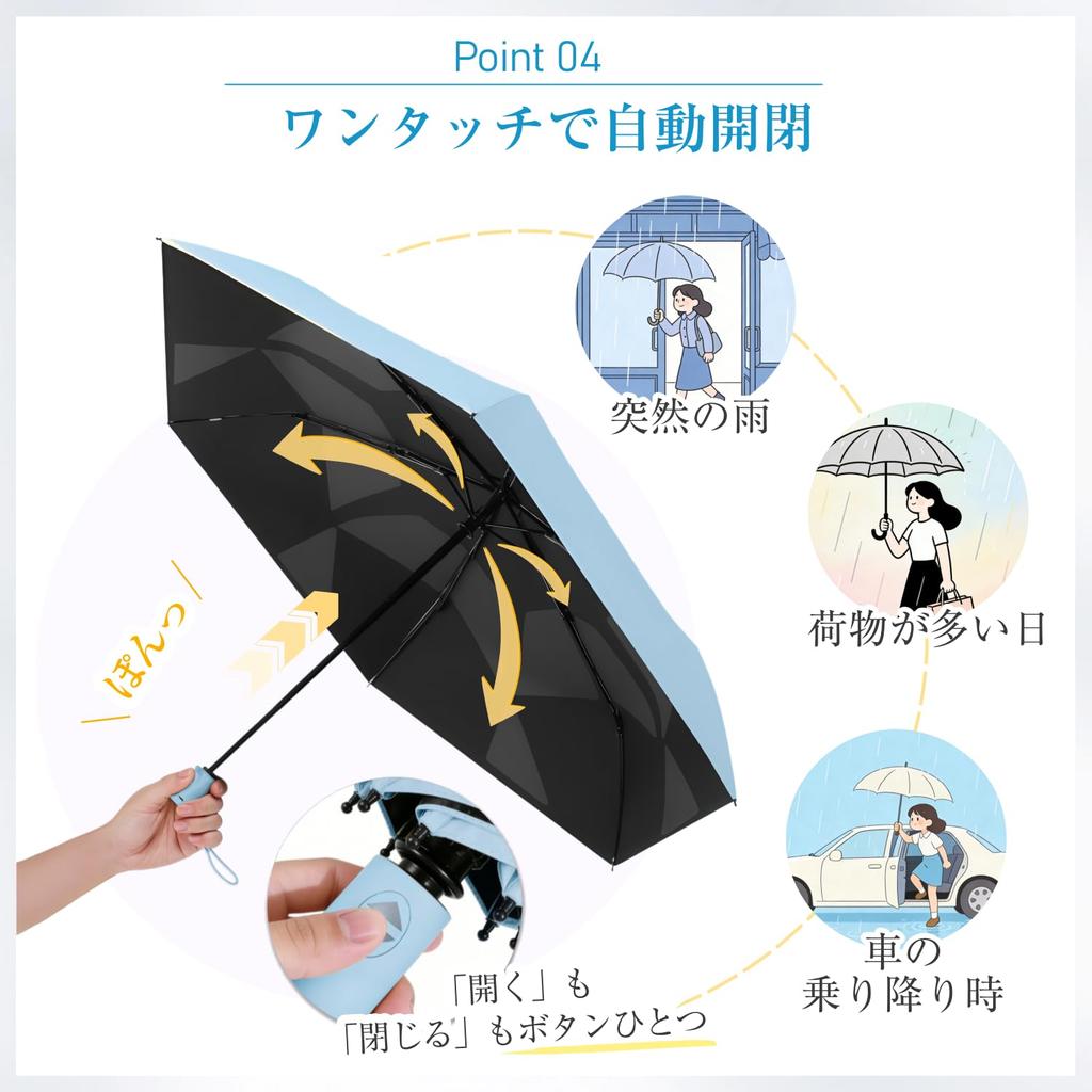 Folding UV JIS Complete Sun Heat Suitable for Sunny and Rainy Shape Automatic Opening and Windproof and and Unisex 6 Parasol, 100% Protection,