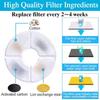 Replacement Filter For Cat Dog Water Drinking Fountain Activated Carbon Replaced Filters 4/8/12 PCS Fountain Dispenser Feeders