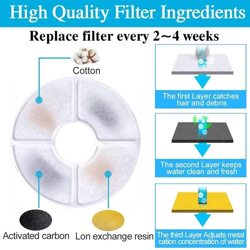 Replacement Filter For Cat Dog Water Drinking Fountain Activated Carbon Replaced Filters 4/8/12 PCS Fountain Dispenser Feeders