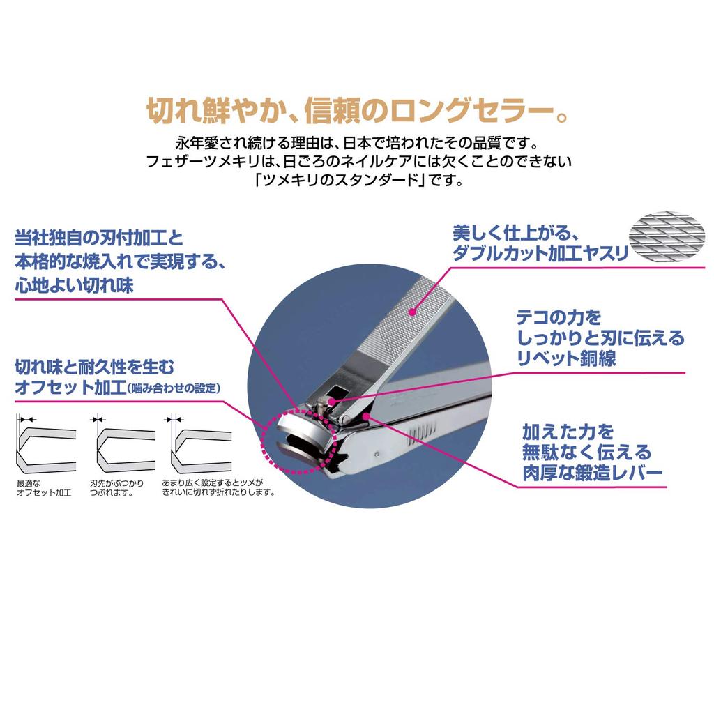Feather Safety Razor FEATHER Nail Clipper Made in Japan Shatterproof with Keeper For Hands and Feet Unisex Any L Size (Color Color) (x 1)