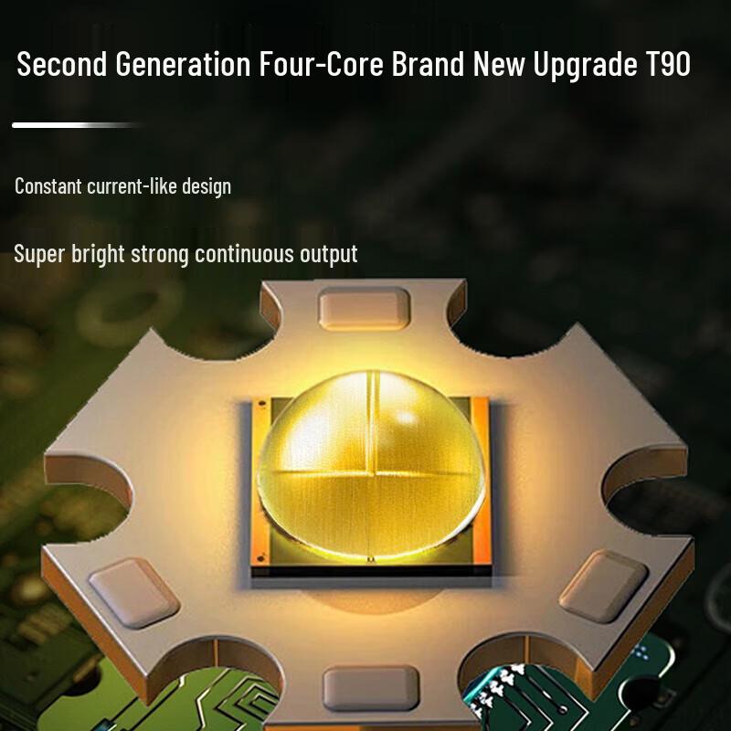 WIDE AWAKE Super Bright Outdoor Fishing Headlamp