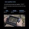 DJI Zenmuse H30 Integrated Payload