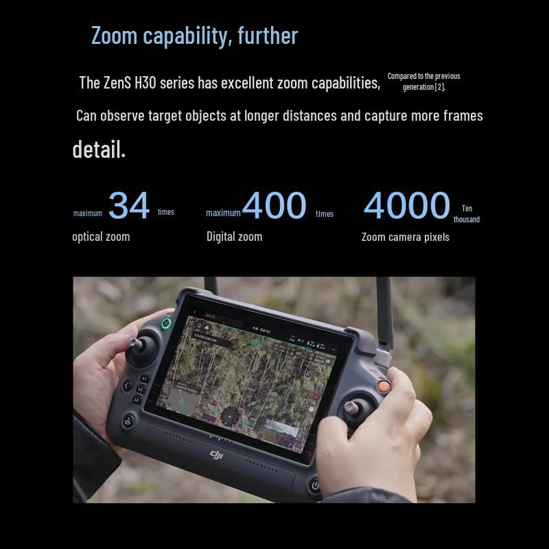 DJI Zenmuse H30 Integrated Payload