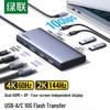 Acessórios para computadores – Hubs USB