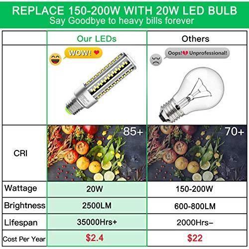 Ampoule led - e27 - 20w - blanc chaud - 2500lm - démarrage instantané