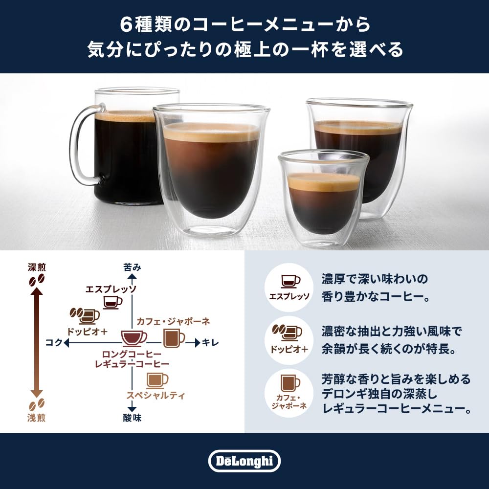 Ekspres do kawy De'Longhi w pełni automatyczny Dinamica ECAM35035W Ekspres do kawy w sumie 6 menu wyposażony w specjalne funkcje Cafe Japone Wyświetlacz LCD