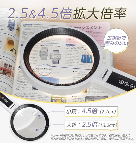 SUNEYES Large Desktop & Handheld Magnifying Glass with Stand, 2.5x & 4.5x Magnification, 13.2cm Lens Diameter, Type-C Rechargeable, 34 LED Lights, 3 C