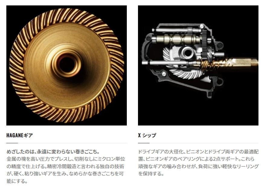 SHIMANO 22 Miravel 2500SHG