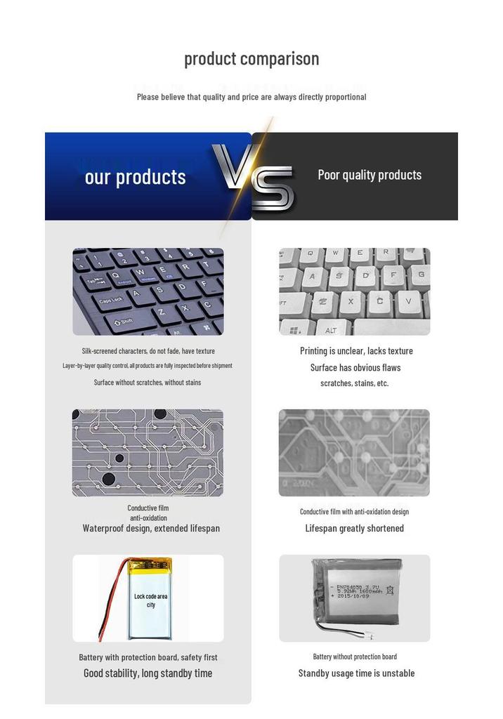 Ultra-thin Silent Multi-device Wireless Bluetooth Keyboard for iPad, Laptop, and Phone - Dual System Compatible.