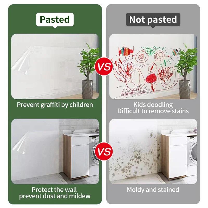 Home Transparent Electrostatic Wall Clear Stickers Protective Film Removable Scratch-resistant Anti-dirty No Hurt the Wall PVC