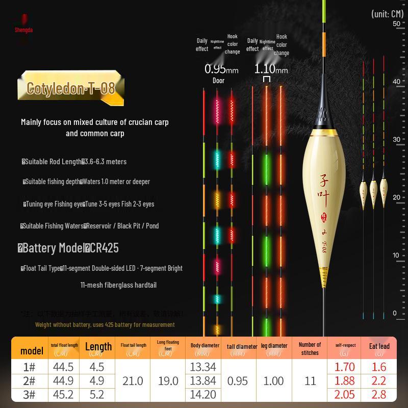 Durable Nano Reed Float for Day/Night - Anti-Break, Electronic for Large Crucian Carp