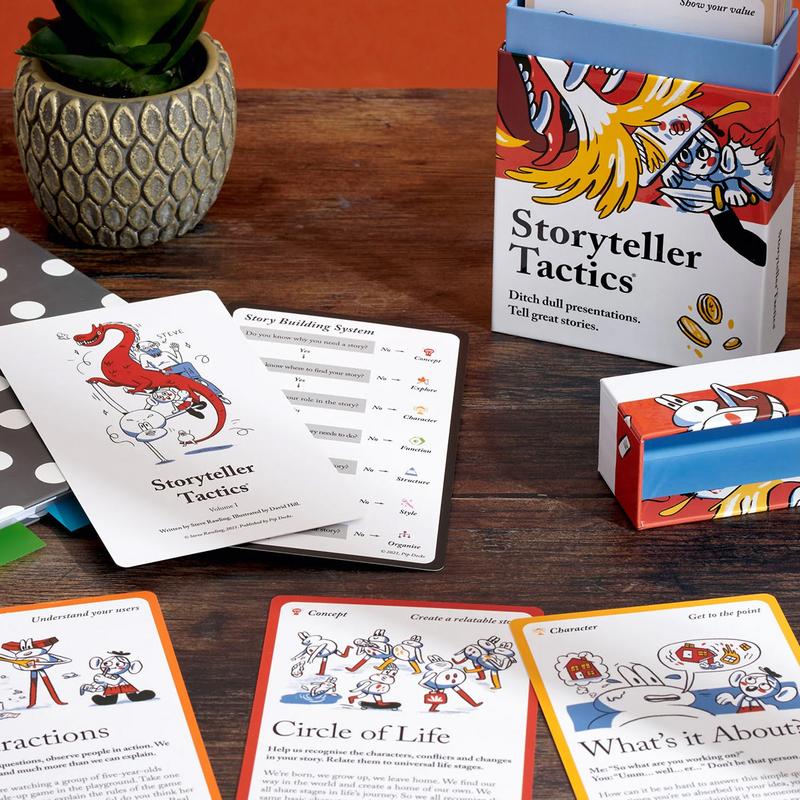 Storyteller Tactics Card Deck Card Games Persuasion Cards Creative Storytelling Cards 54 Cards Team Tactics Business Tool