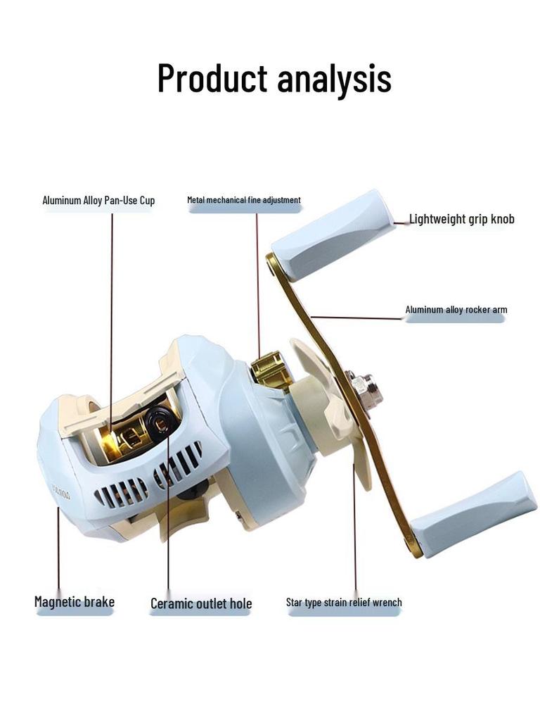 Black Bass Fishing Reel: Full Metal Spool, Rocker Arm, 7.1 Brake, Long Cast Winding Wheel