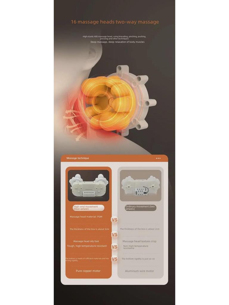 SKG Nacken-, Schulter- und Rückenmassagegerät mit Wärmetherapie