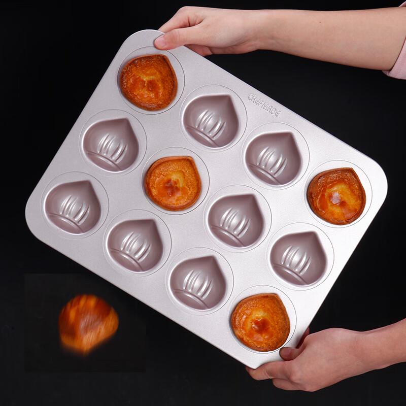 Chefmade 12-Cup Non-Stick Golden Muffin Pan