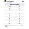 Anta Sports Life Collection Down Jacket Men's Legend Blue 45130108-1