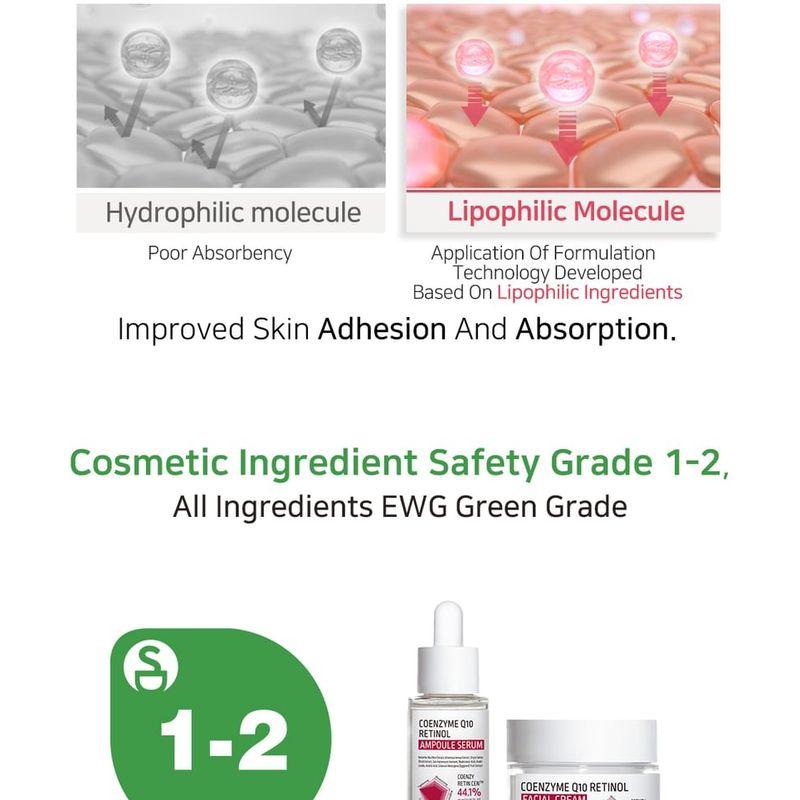 APLB - Coenzyme Q10 Retinol Ampoule Serum