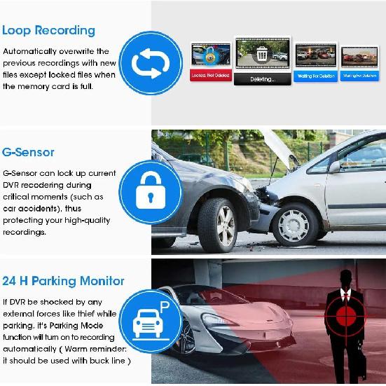 WIFI Dash Cam 4 Channel 360° Car Camera Black Box Front Left Right Rear View Car DVR Video Recorder G-Sensor 24H Parking Monitor