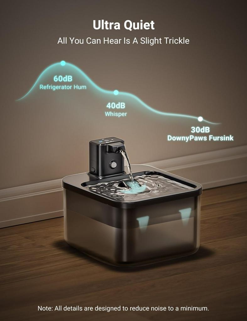 Water Fountain Cordless, Wireless Pet Water Fountains for Cats Indoor,Battery Operated Cat Drinking Fountain with Motion Sensor,