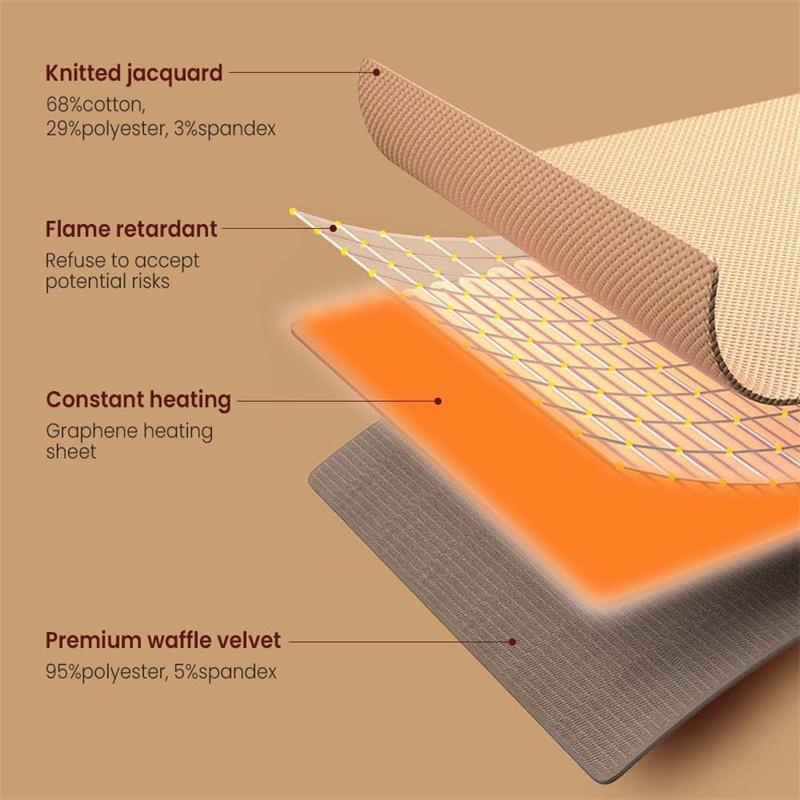 Winter Usb Electric Heated Blanket Wearable 3 Heating Level Heated Shawl Portable Body Warmer Blanket For Home Office Sofa Shawl