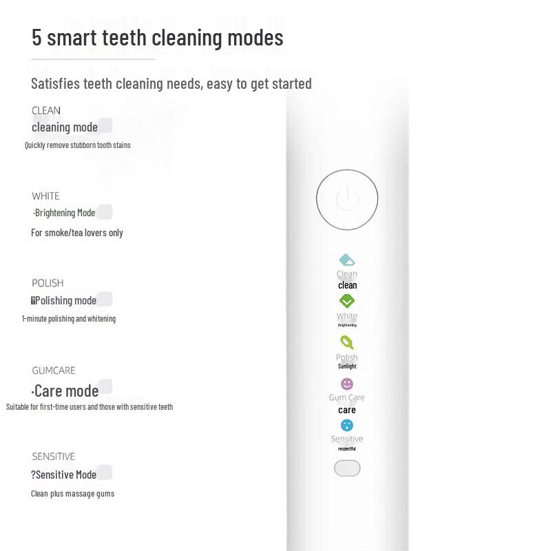 ROAMAN Sonic Electric Toothbrush CN plug (adapter included)