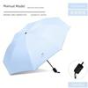 Large Manual Folding Umbrella for Men, Extra Large, Thickened and Reinforced, Suitable for Both Men and Women, Dual-Use for Sun and Rain