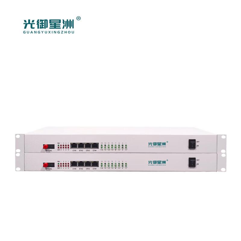 Guangyu Xingzhou Integrated Communication Solutions