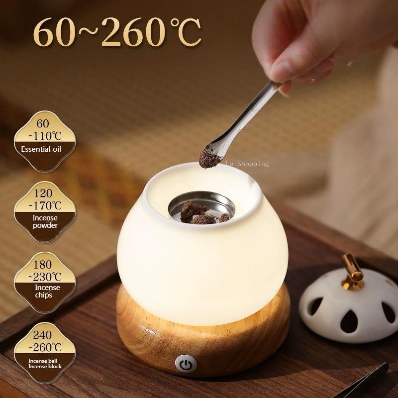 Creative Goose Pear Electric Incense Burner/Lamp Design Temple Worship To Buddha Meditation Bedroom Study Desktop Decoration