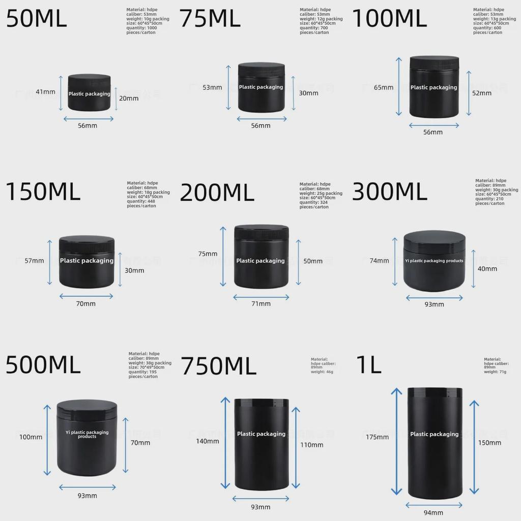 Black Wide-Mouth PE Plastic Sealed Jar for Cream/Powder - 50g, 100g, 150g, 300g, 500g, 1L