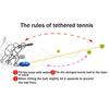 Tennis Trainer with 1/3 String Ball Portable Tennis Solo Training Rebounder with Weighted Base Kids Adults Beginner Backyard Tennis Ball Training