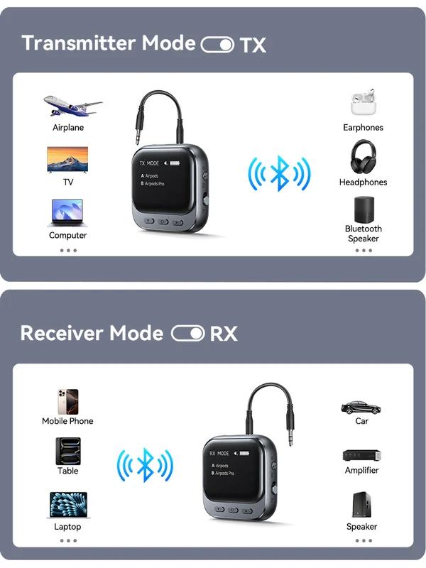 2-IN-1 Bluetooth 5.2 Receiver Transmitter 400mAh AUX Car Adapter With LED Display for Car Music/Hands-Free Calls JR-CB2S