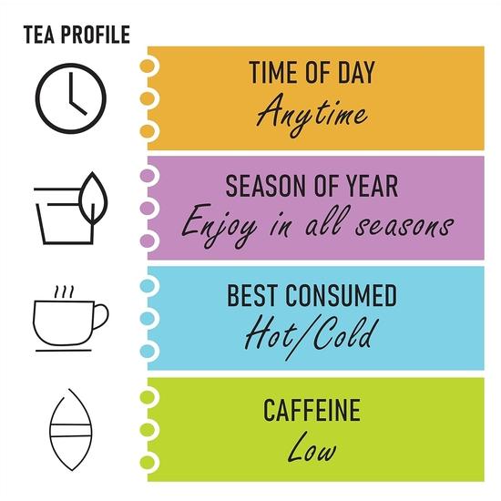 Octavius Jasmine Green Tea Tin Can |Supports Weight Loss | Detox Tea | Antioxidant Rich | Highly Recommended by Dieticians | 75 Gms (40 Cups)