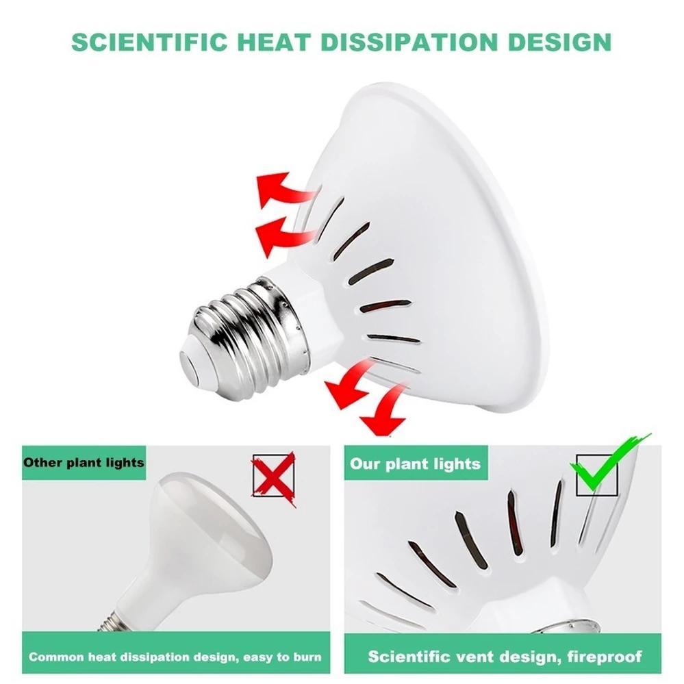 Led Grow Light Phytolamp pentru plante Lampă cu spectru complet Grow Cort Lampă Grow Lamp Iluminat interioară Hydroponic Grow Light