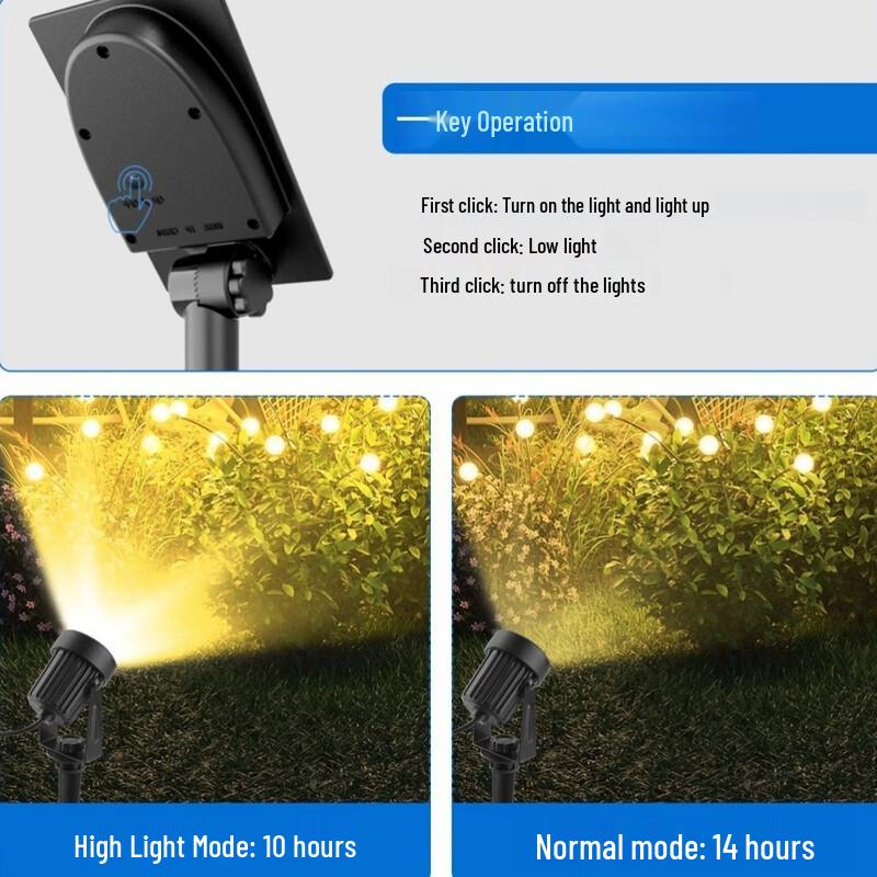 Nufeng Outdoor Solar RGB Spotlights - 6-Light Kit