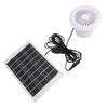 Electronice și climatizare – Ventilatoare