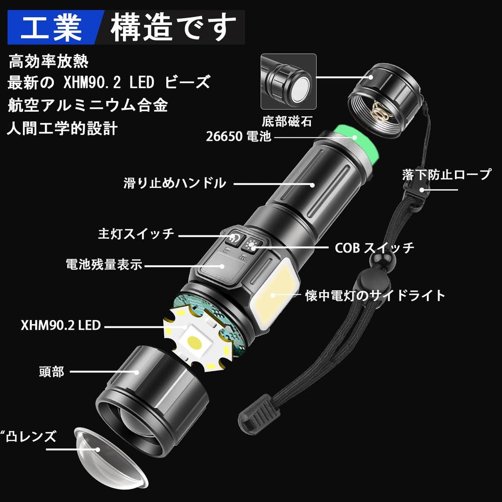 Leistungsstarke Taschenlampe Neueste verbesserte 2000 Lumen Wiederaufladbare Taschenlampe mit 5000mAh Lithium-Batterie Leistungsstarke LED Bis zu 15 Stunden IPX6 9 Dimmstufen