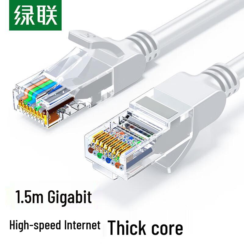 UGREEN Cat5e Gigabit Ethernet Cable