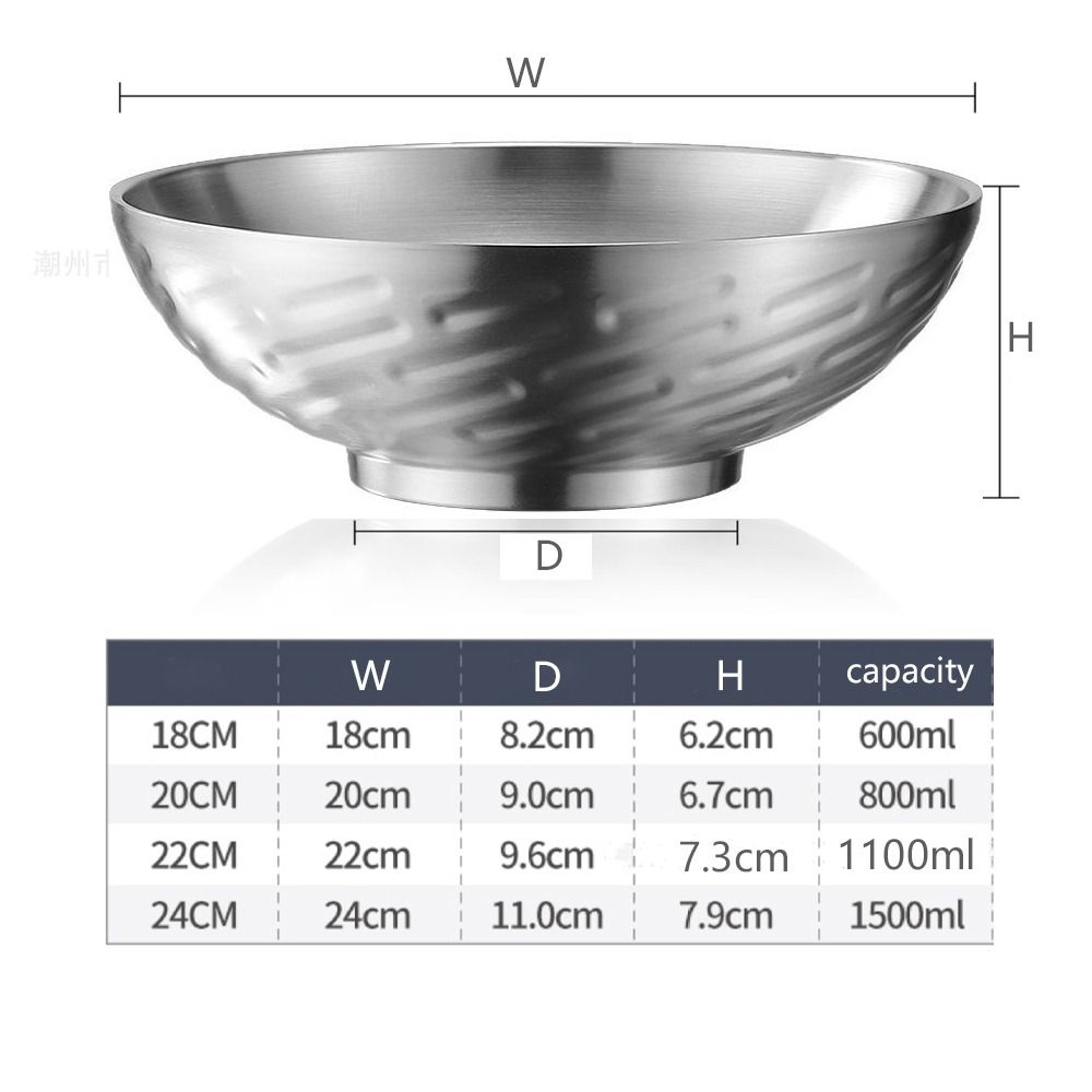Bol Gros din Oțel Inoxidabil Bol pentru Supă cu Picior Înalt Veselă Bol Coreean pentru Ramen Folosire Copii