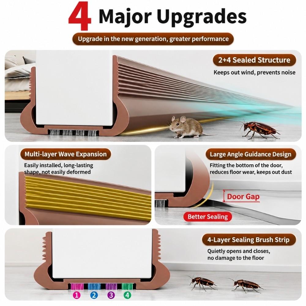 Wind Blocking Door Bottom Sealing Strip Noise Reducing Under Door Sweep Draft Stopper Indoor Door