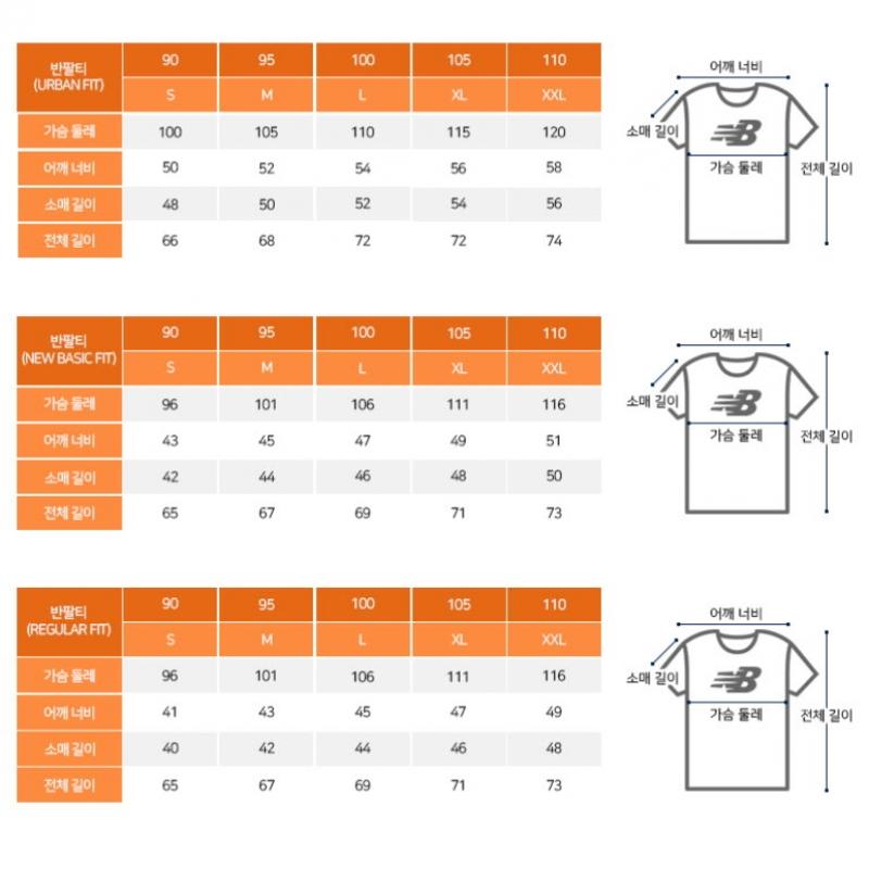 New Balance Basic Poly ShorT Sleeve T shirT Lqj Nbnefco301 19