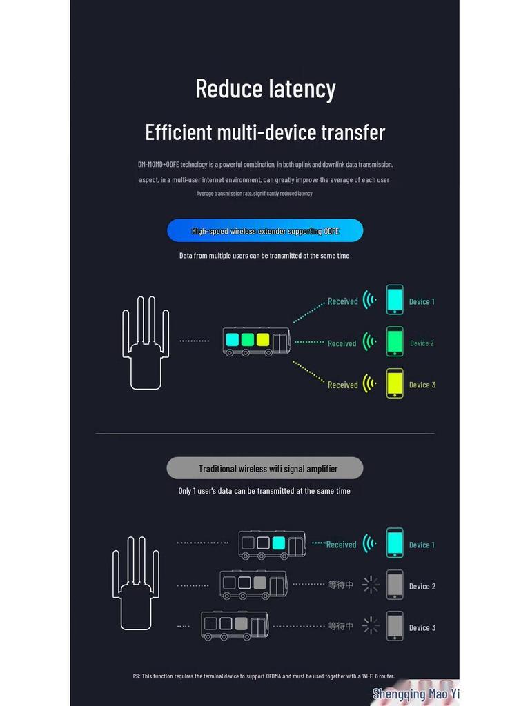 Through-Wall WiFi Range Extender and Signal Amplifier